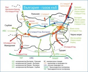 Нова проектна компания с до 50% стратегически инвеститор ще строи газовия хъб 