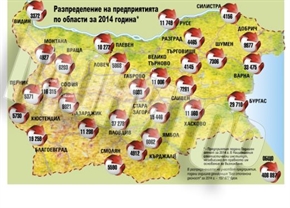 Рекорд: БГ фирмите с 320 млрд. приходи за година