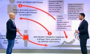 Законът за КТБ не можел да разкрие облагодетелстваните