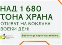 Младежи от седем български града застават на първа линия срещу разхищението на храна и борбата с горските пожари